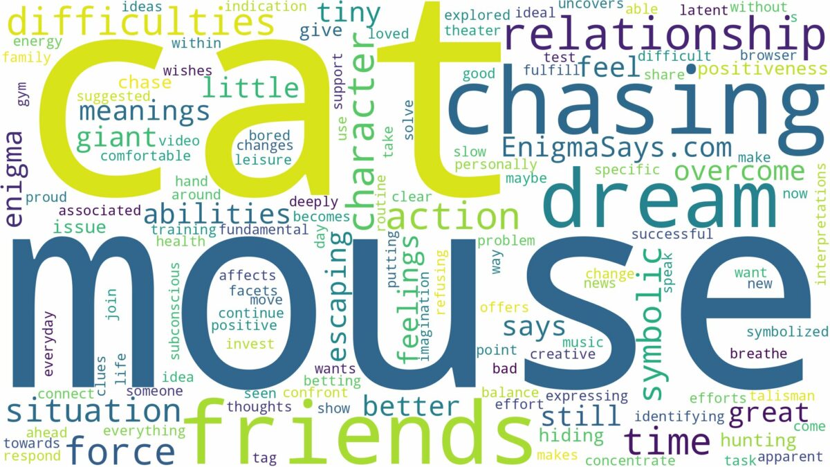 dreaming about cat chasing mouse and related dreams with their meanings in a word cloud