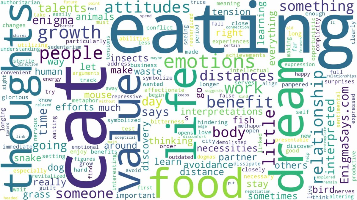 dreaming of cat eating and related dreams with their meanings in a word cloud