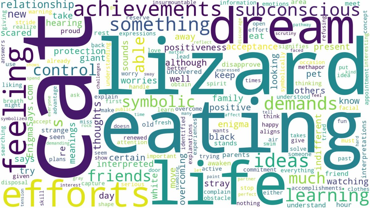 dreaming about cat eating lizard and related dreams with their meanings in a word cloud