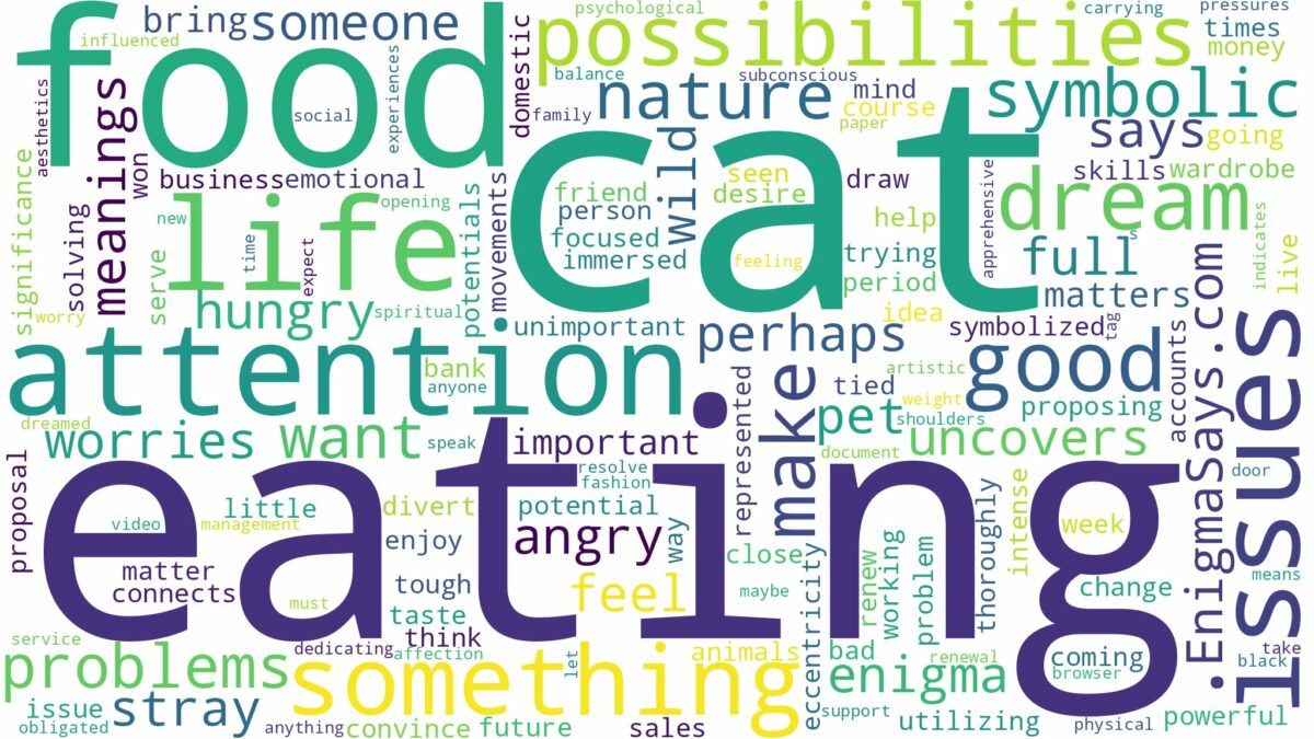 dreaming about cat eating your food and related dreams with their meanings in a word cloud