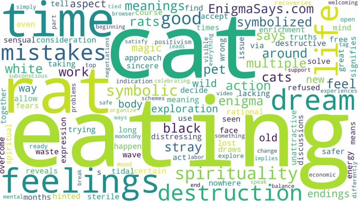 dreaming about cat eating rat and related dreams with their meanings in a word cloud