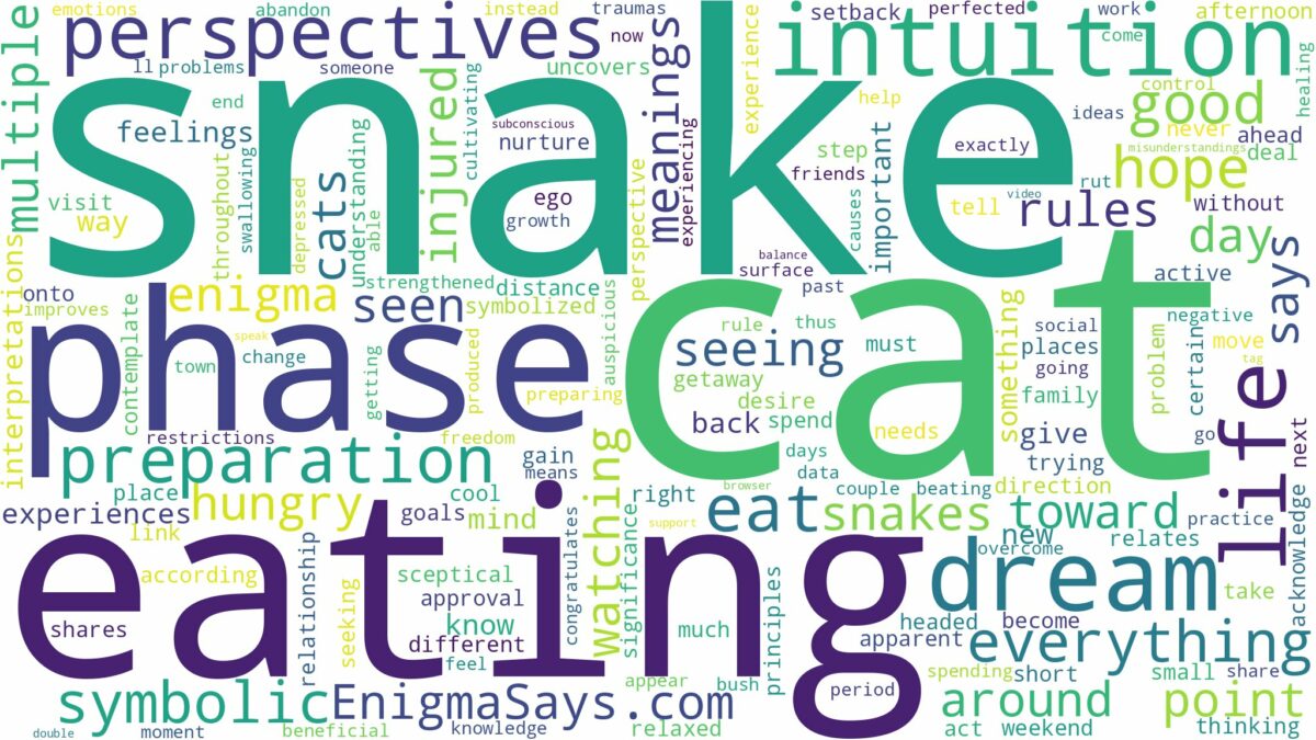 dreaming about cat eating snake and related dreams with their meanings in a word cloud