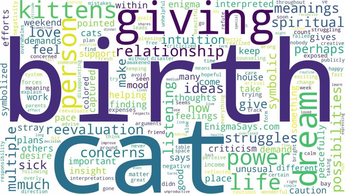 dreaming about cat giving birth and related dreams with their meanings in a word cloud