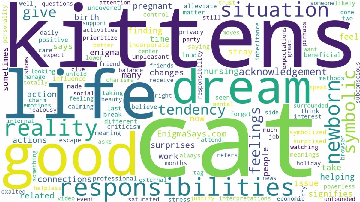 dreaming about cat having kittens and related dreams with their meanings in a word cloud