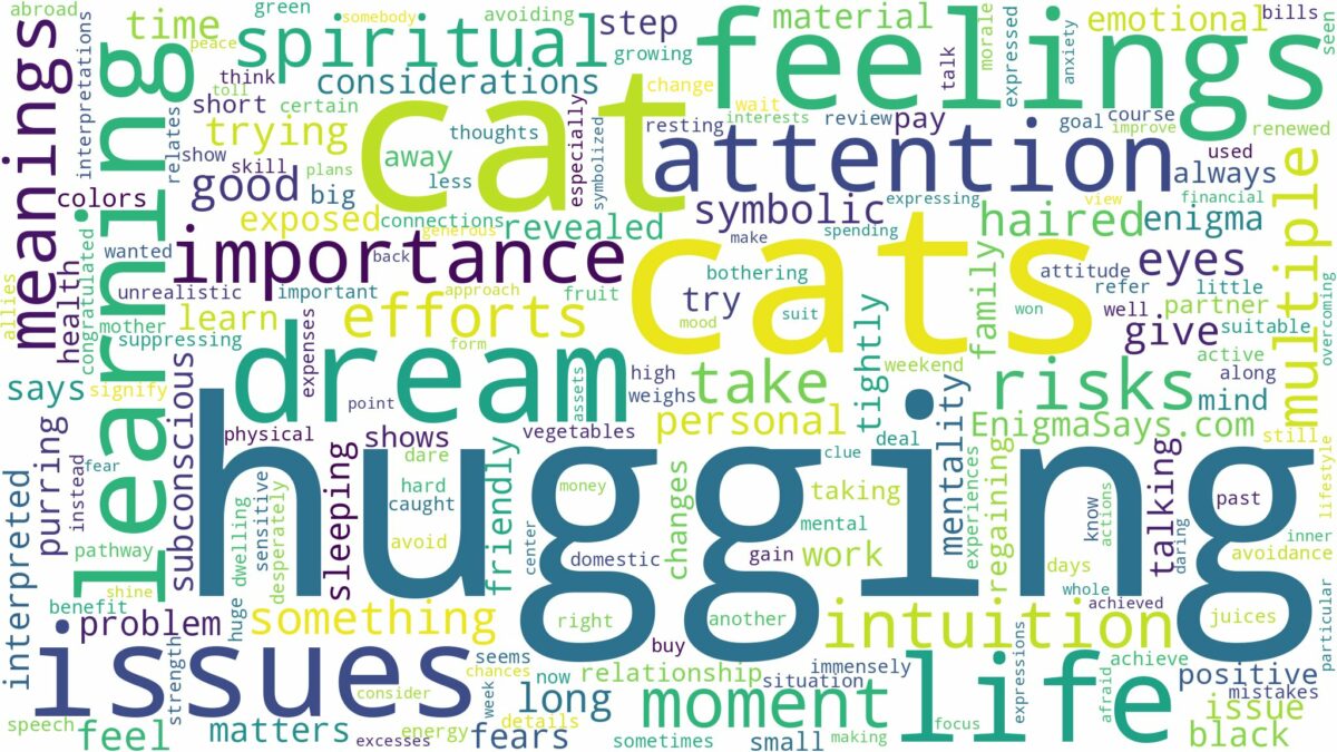 dreaming of cat hugging you and related dreams with their meanings in a word cloud