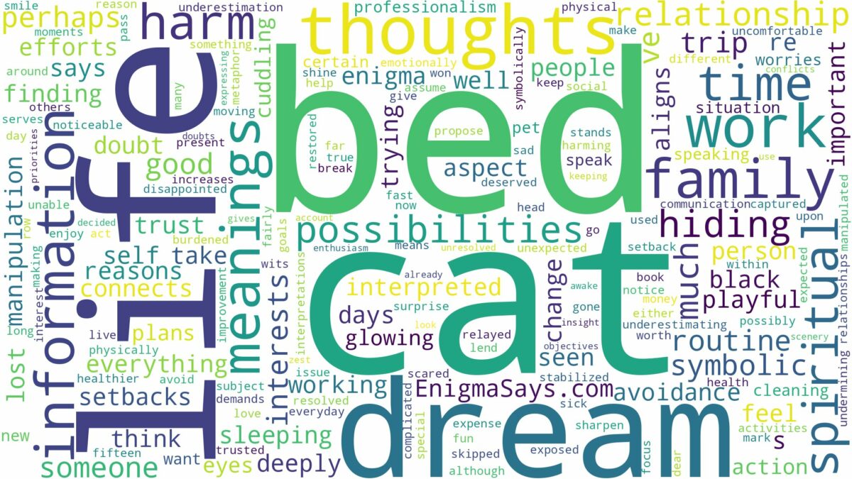 dream about cat in bed and related dreams with their meanings in a word cloud