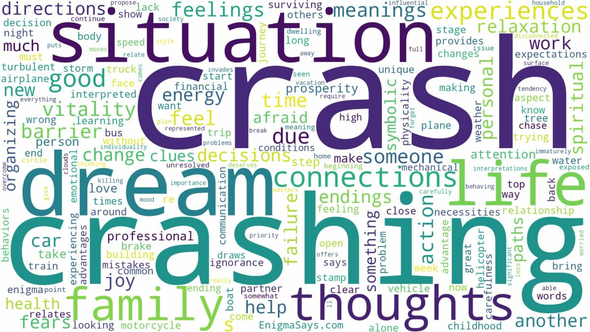 dream about a crash and related dreams with their meanings in a word cloud