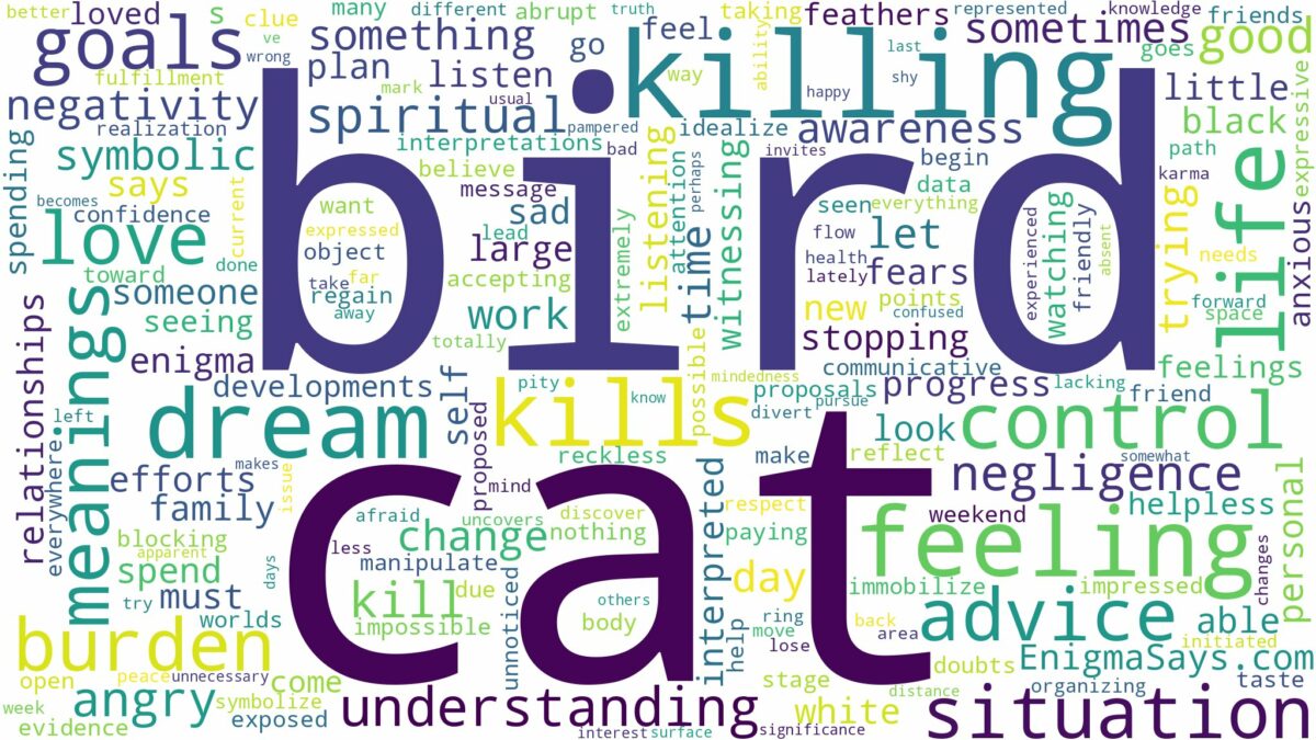 dreaming about cat killing bird and related dreams with their meanings in a word cloud