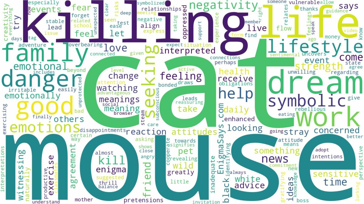 dreaming about cat killing mouse and related dreams with their meanings in a word cloud