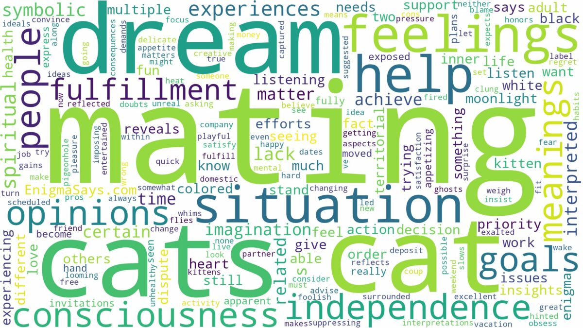 dreaming of cat mating and related dreams with their meanings in a word cloud