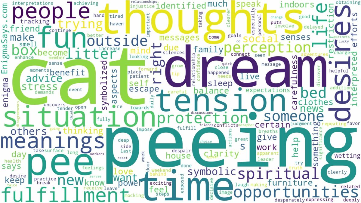 dream about cat pee and related dreams with their meanings in a word cloud