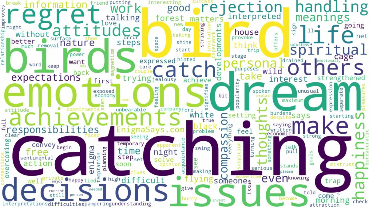 dream about catch bird and related dreams with their meanings in a word cloud