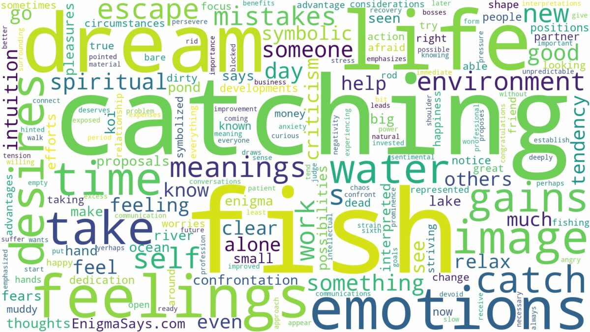 dream about catch fish and related dreams with their meanings in a word cloud