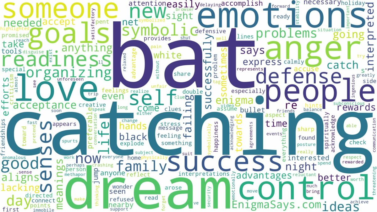 dream of catching a bat and related dreams with their meanings in a word cloud