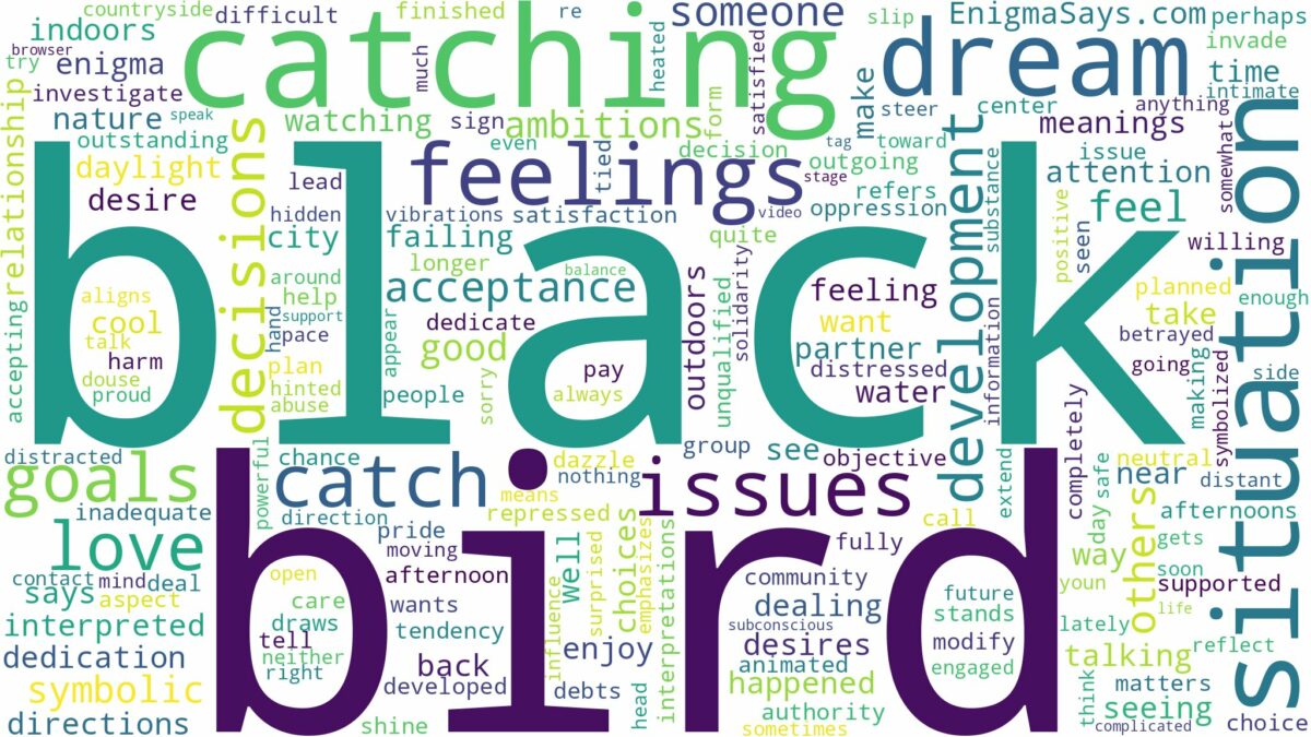 dreaming of catching a black bird and related dreams with their meanings in a word cloud