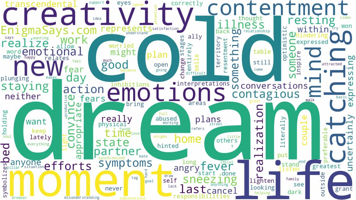 dream of catching a cold and related dreams with their meanings in a word cloud