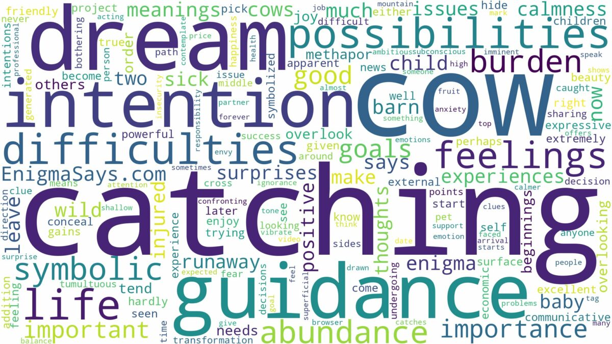 dream of catching a cow and related dreams with their meanings in a word cloud