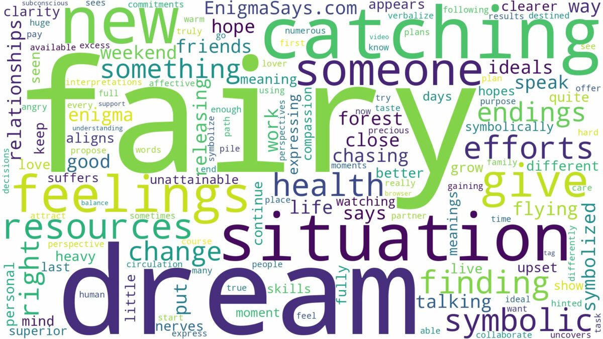 dream of catching a fairy and related dreams with their meanings in a word cloud