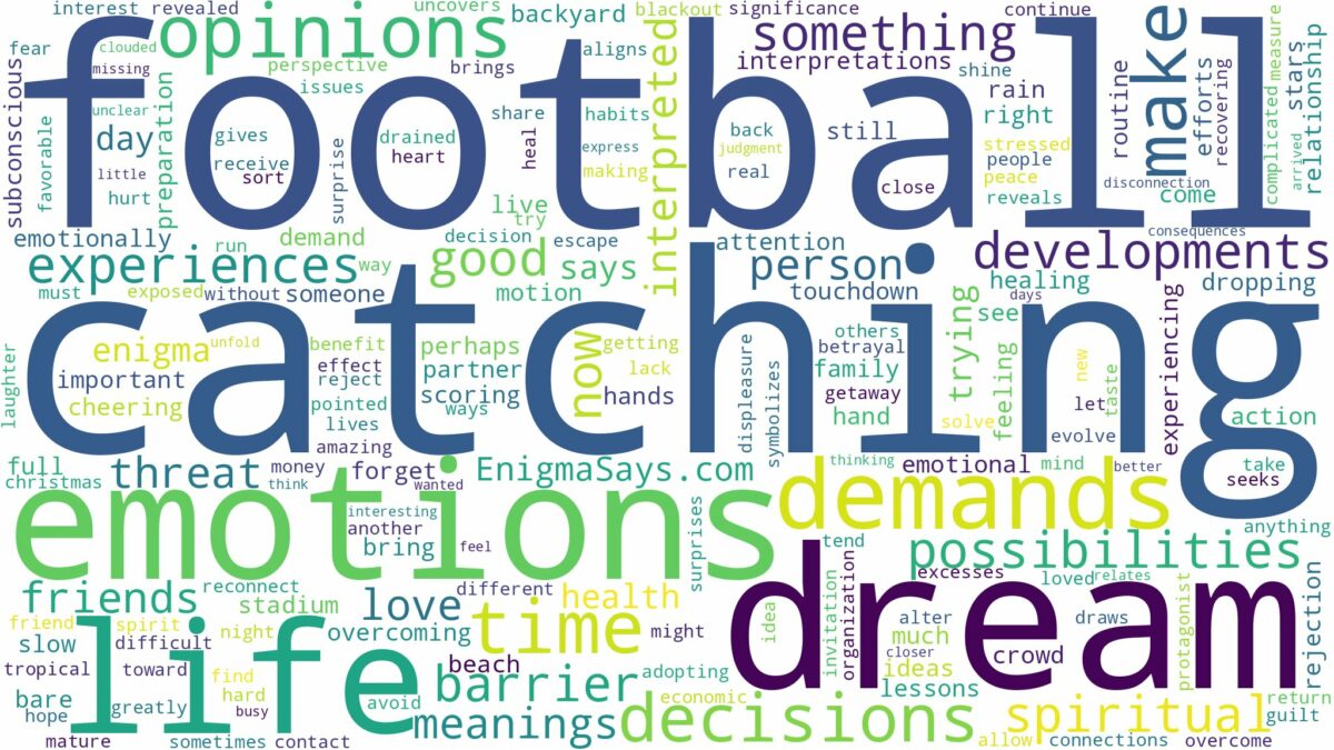 dream of catching a football and related dreams with their meanings in a word cloud