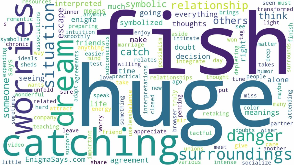 dreaming of catching a huge fish and related dreams with their meanings in a word cloud