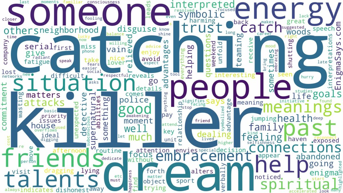 dream of catching a killer and related dreams with their meanings in a word cloud