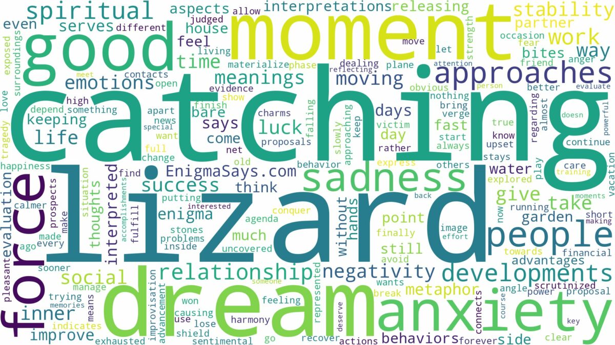 dream of catching a lizard and related dreams with their meanings in a word cloud