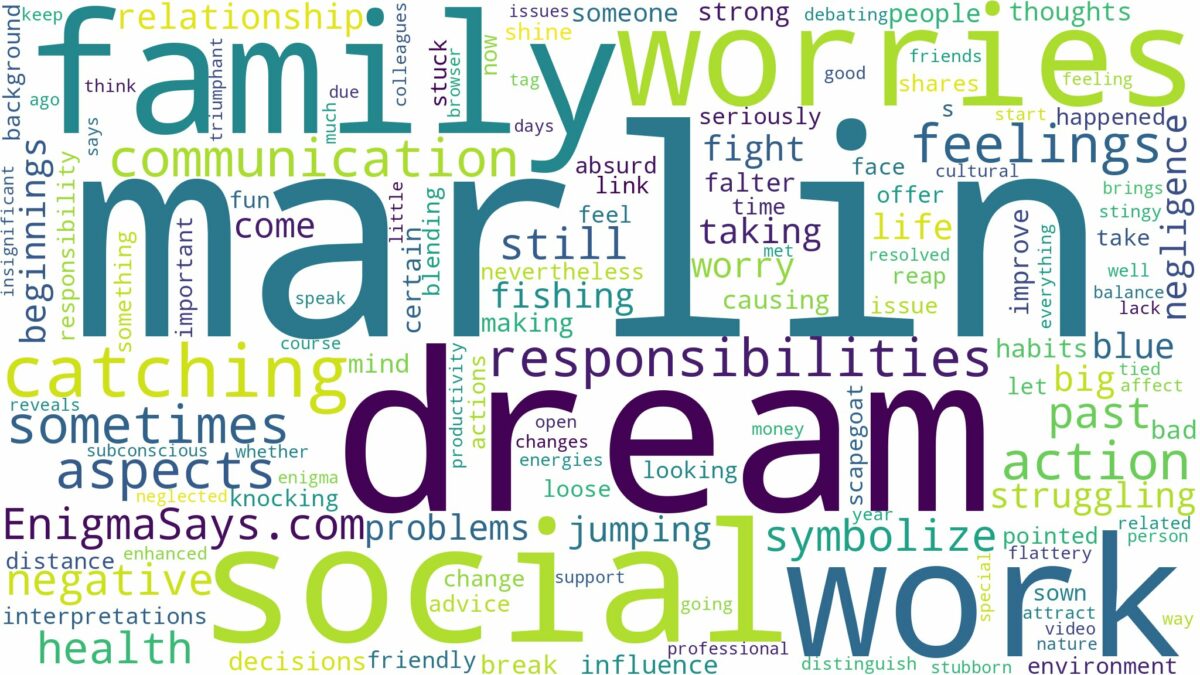 dream of catching a marlin and related dreams with their meanings in a word cloud