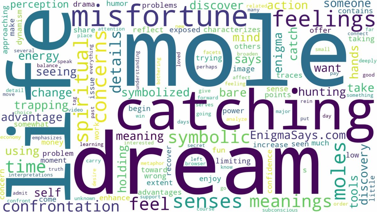 dream of catching a mole and related dreams with their meanings in a word cloud