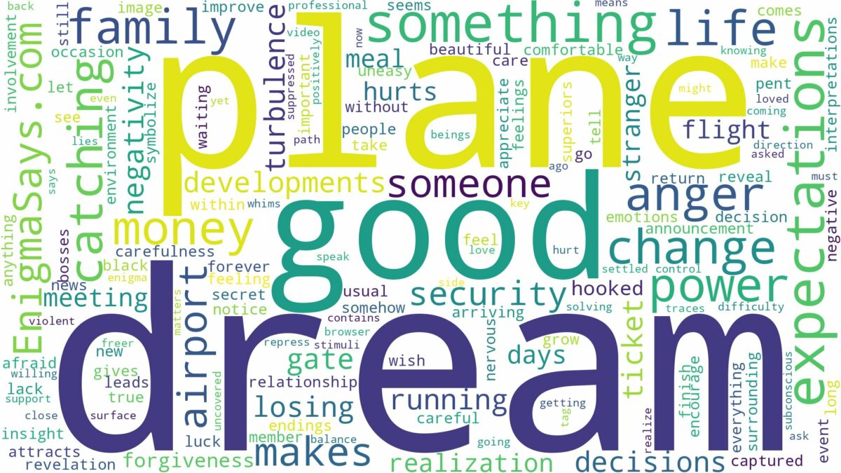 dream of catching a plane and related dreams with their meanings in a word cloud