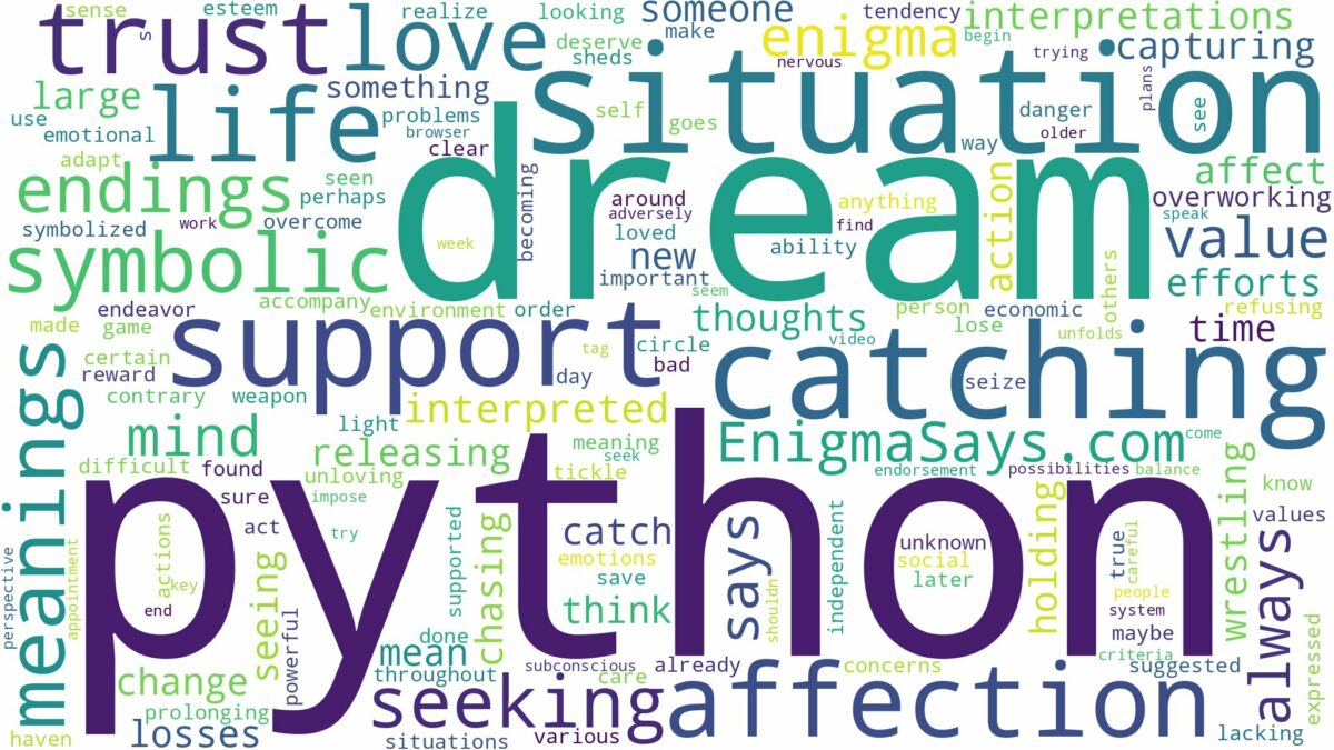 dream of catching a python and related dreams with their meanings in a word cloud