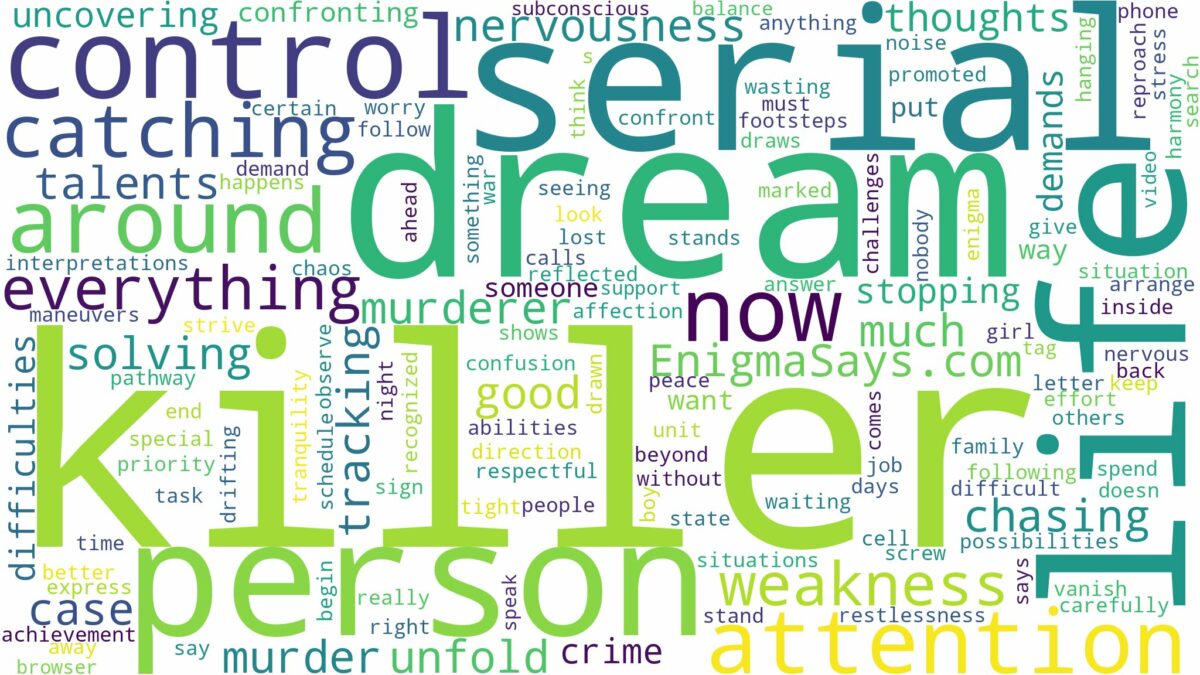 dreaming of catching a serial killer and related dreams with their meanings in a word cloud