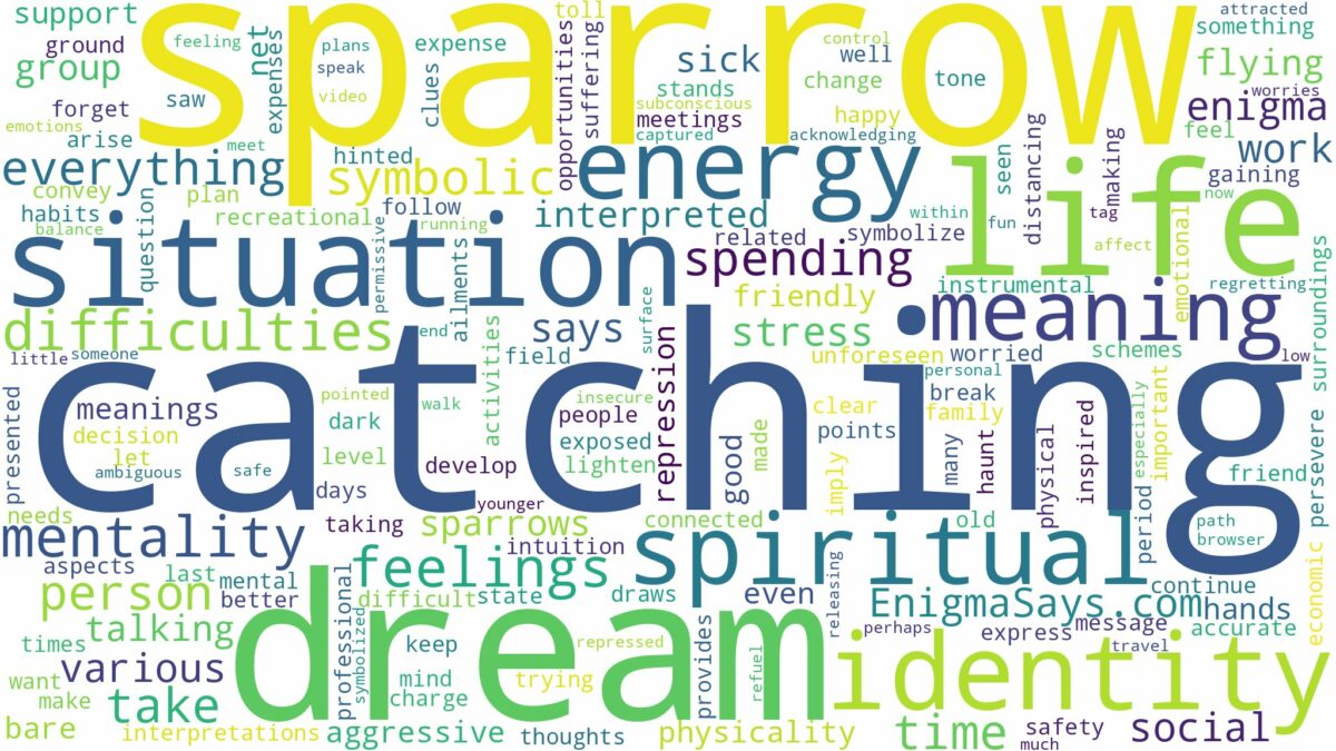 dream of catching a sparrow and related dreams with their meanings in a word cloud