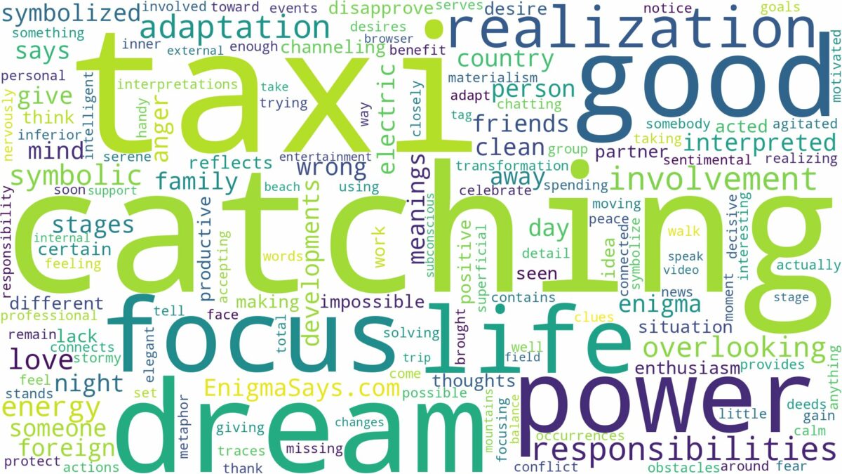 dream of catching a taxi and related dreams with their meanings in a word cloud