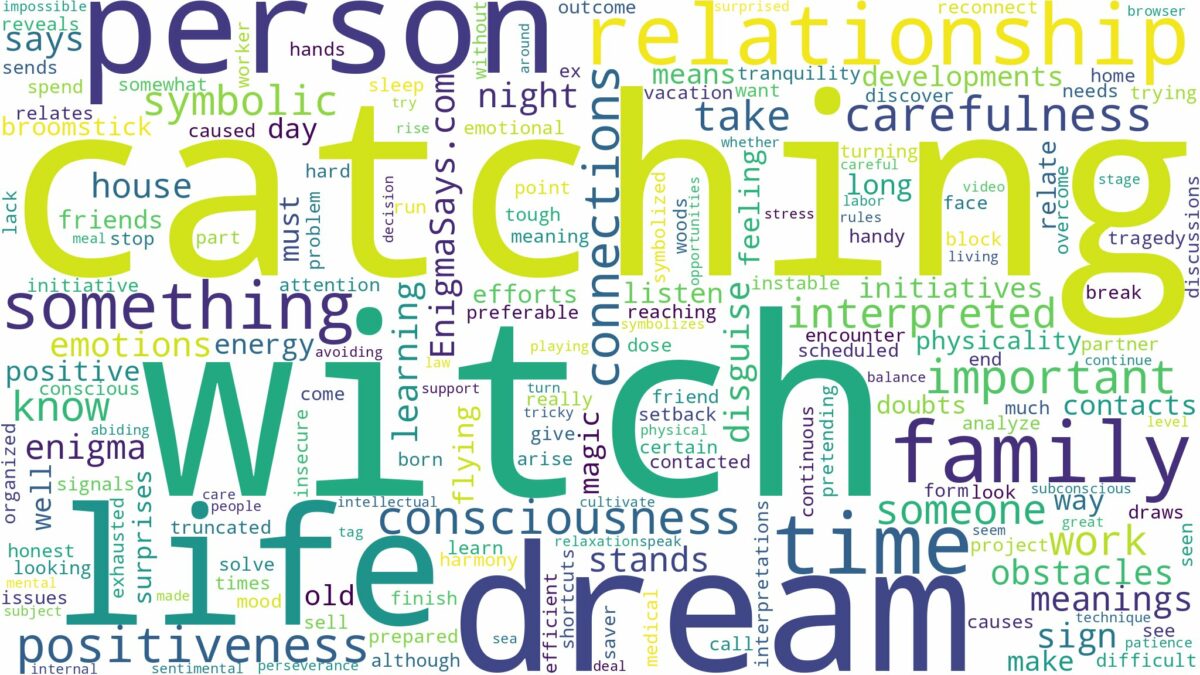 dream of catching a witch and related dreams with their meanings in a word cloud