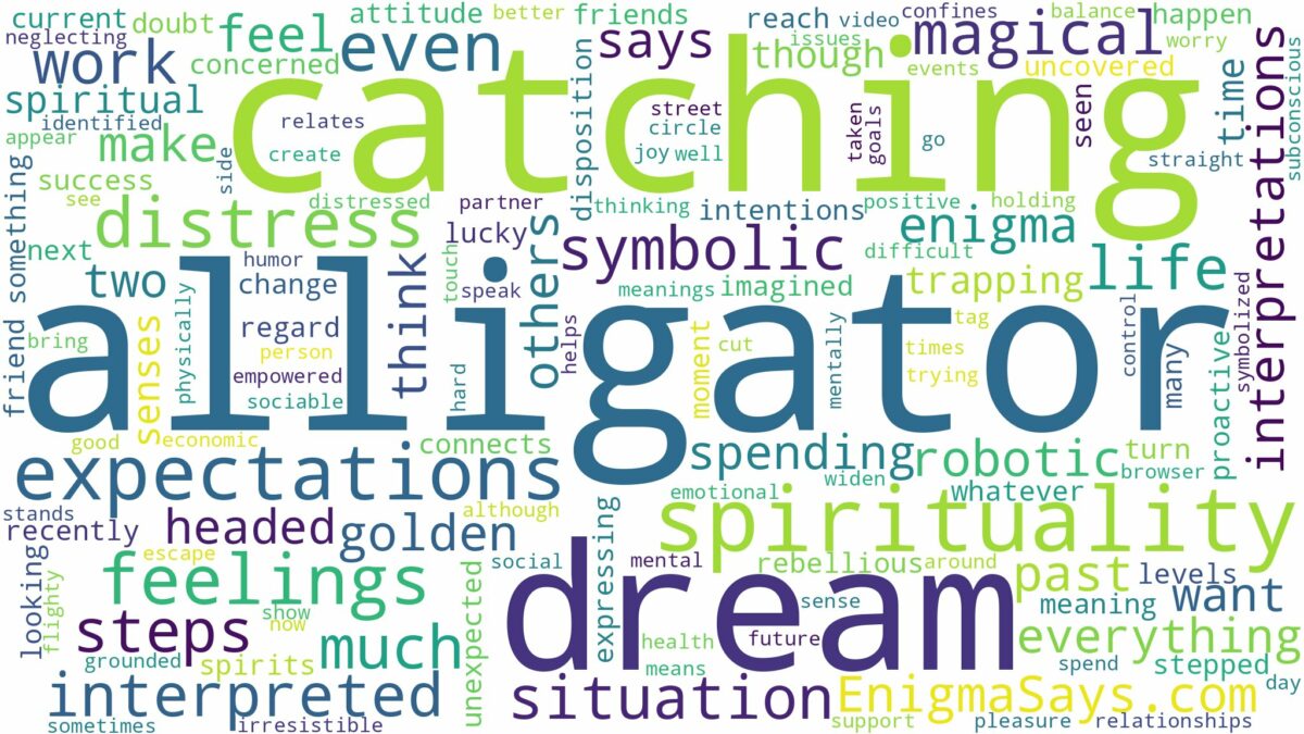 dream of catching an alligator and related dreams with their meanings in a word cloud