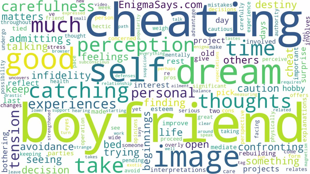 dreaming of catching boyfriend cheating and related dreams with their meanings in a word cloud