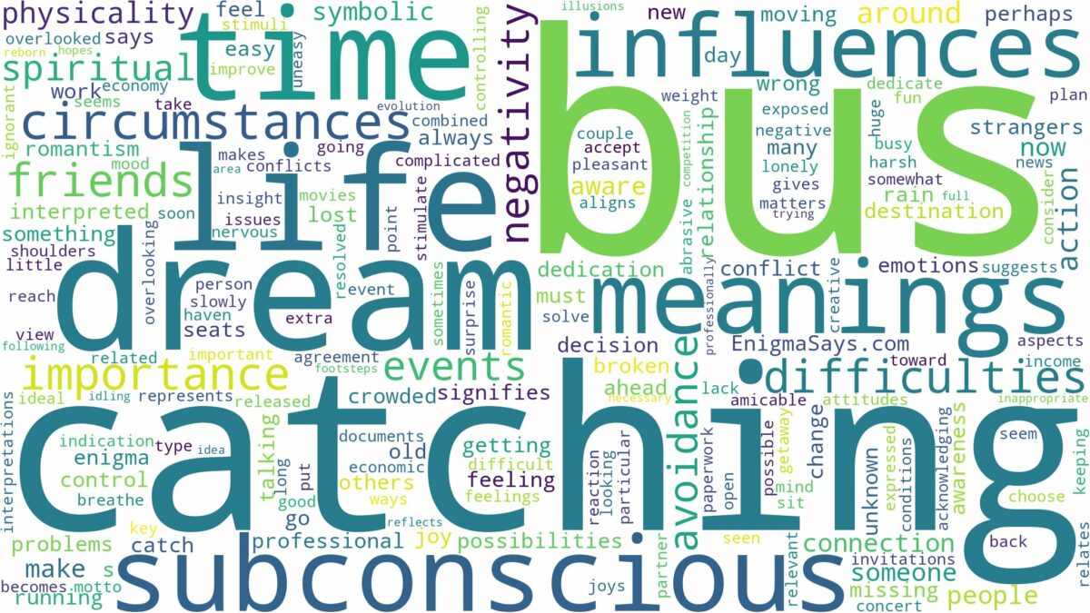 dream of catching bus and related dreams with their meanings in a word cloud