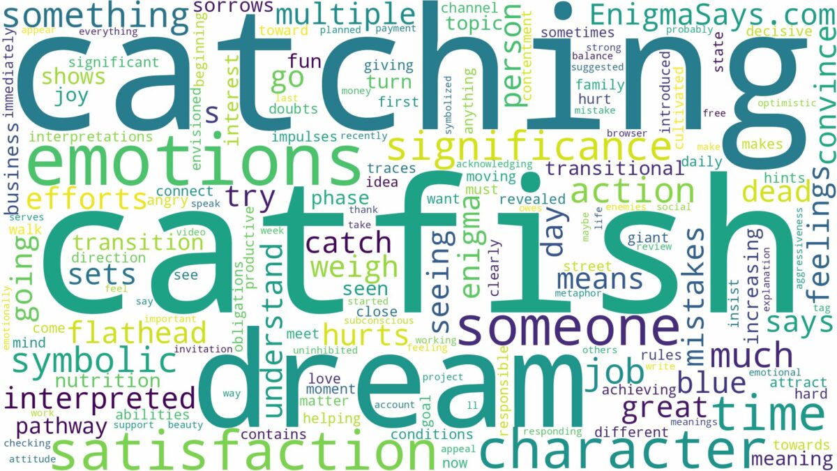 dream of catching catfish and related dreams with their meanings in a word cloud