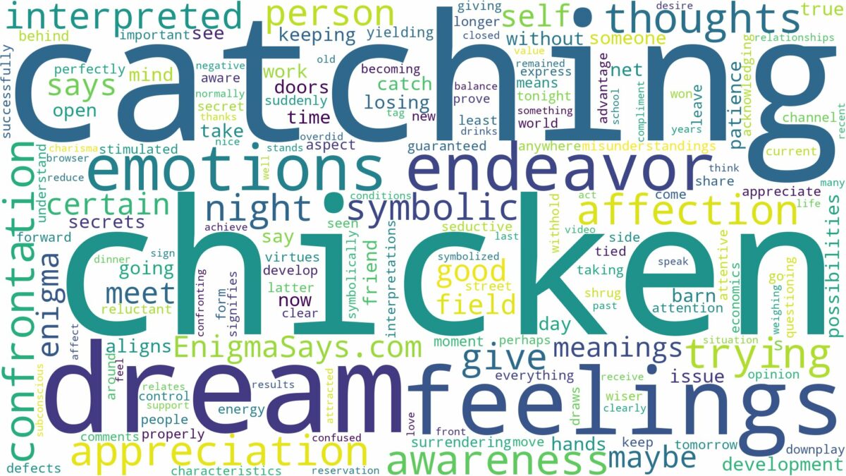 dream of catching chicken and related dreams with their meanings in a word cloud