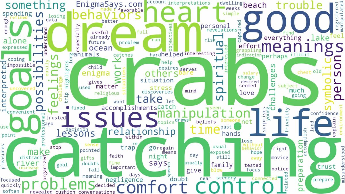 dream of catching crabs and related dreams with their meanings in a word cloud