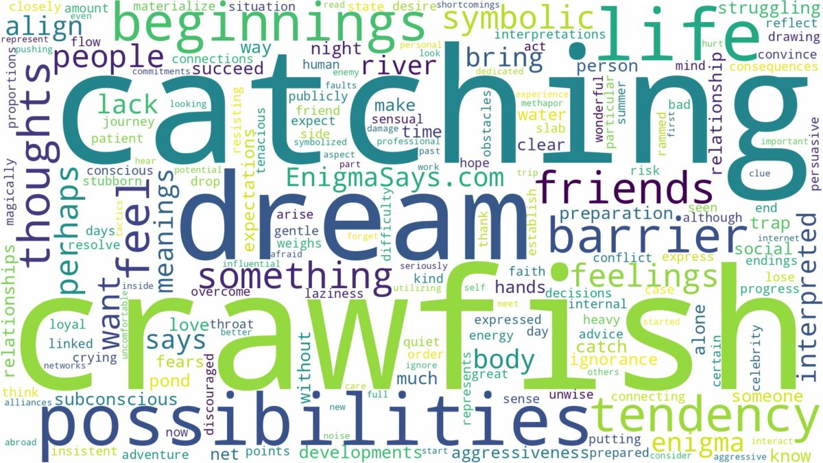 dream of catching crawfish and related dreams with their meanings in a word cloud