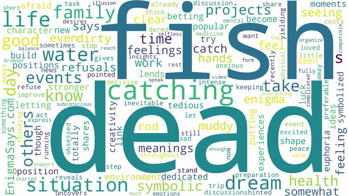 dreaming of catching dead fish and related dreams with their meanings in a word cloud