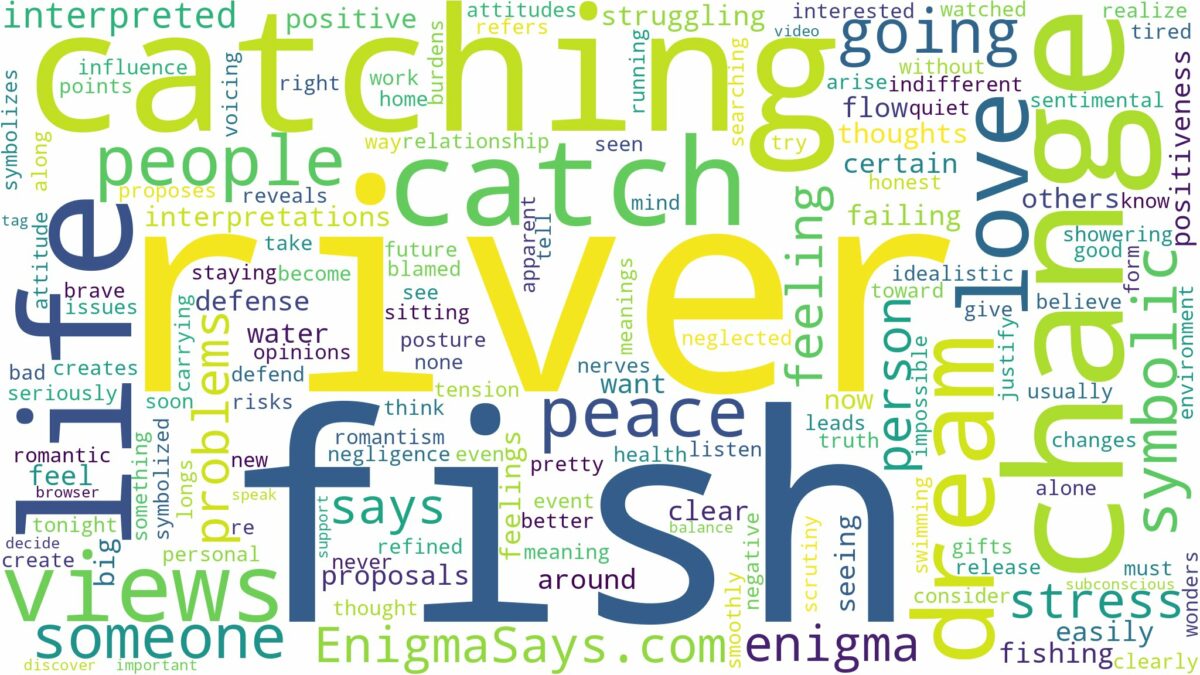 dreaming of catching fish in river and related dreams with their meanings in a word cloud