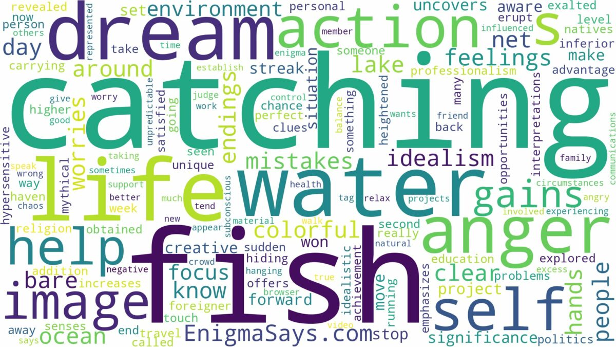 dreaming of catching fish in water and related dreams with their meanings in a word cloud