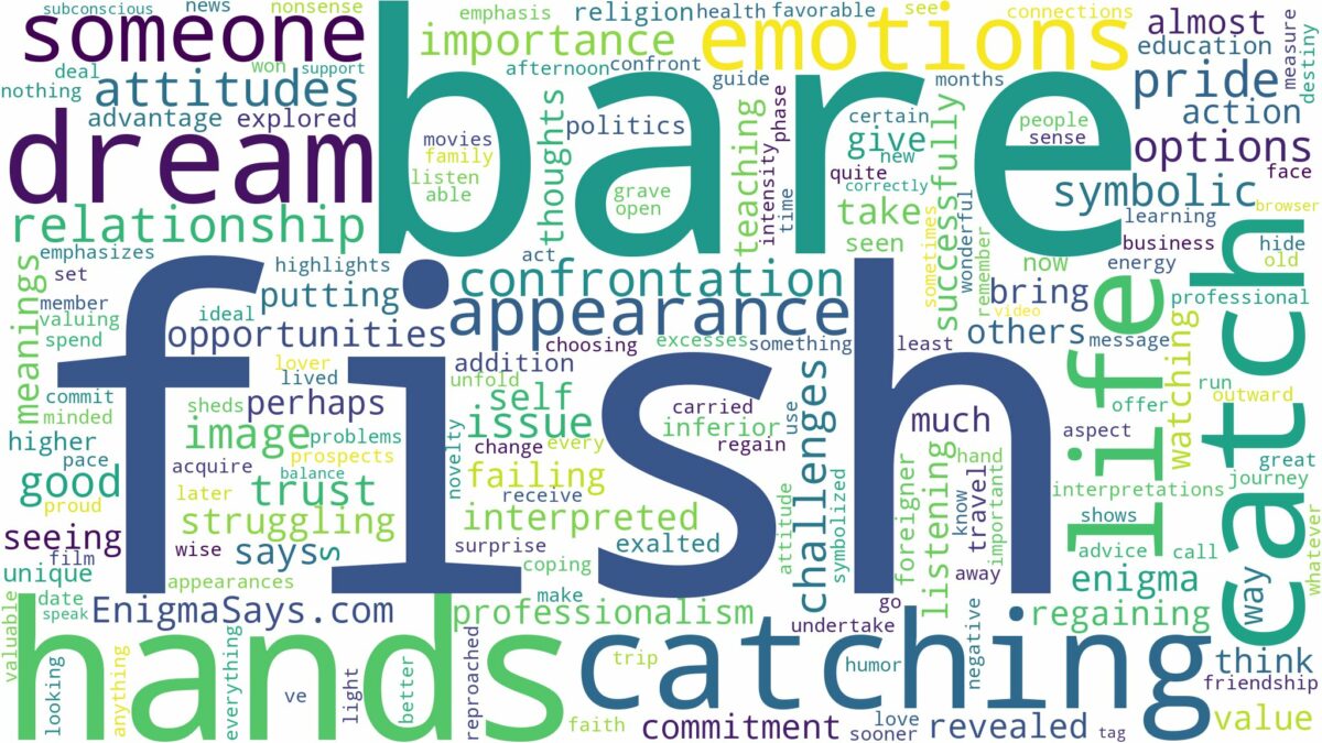 dreaming of catching fish with bare hands and related dreams with their meanings in a word cloud