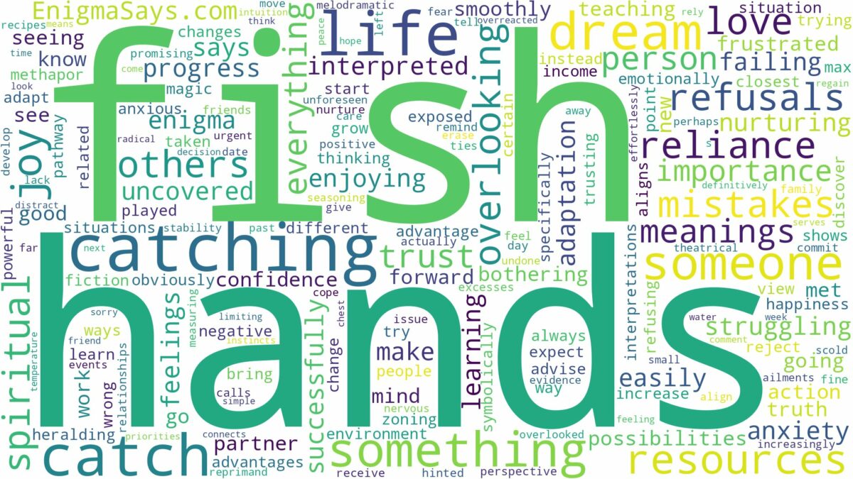 dreaming of catching fish with hands and related dreams with their meanings in a word cloud