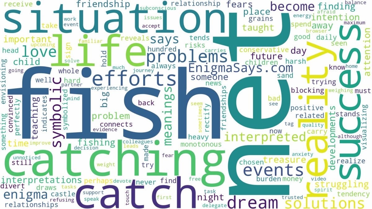 dreaming of catching fish with net and related dreams with their meanings in a word cloud