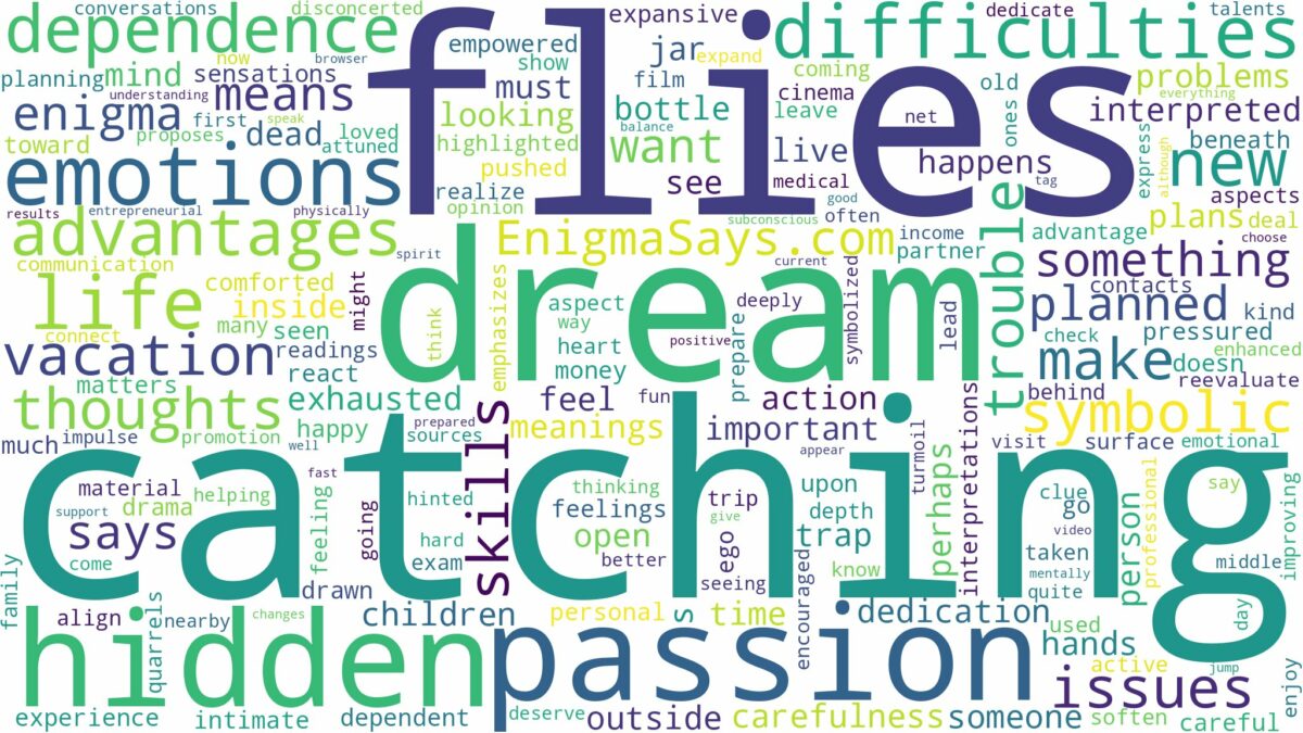 dream of catching flies and related dreams with their meanings in a word cloud