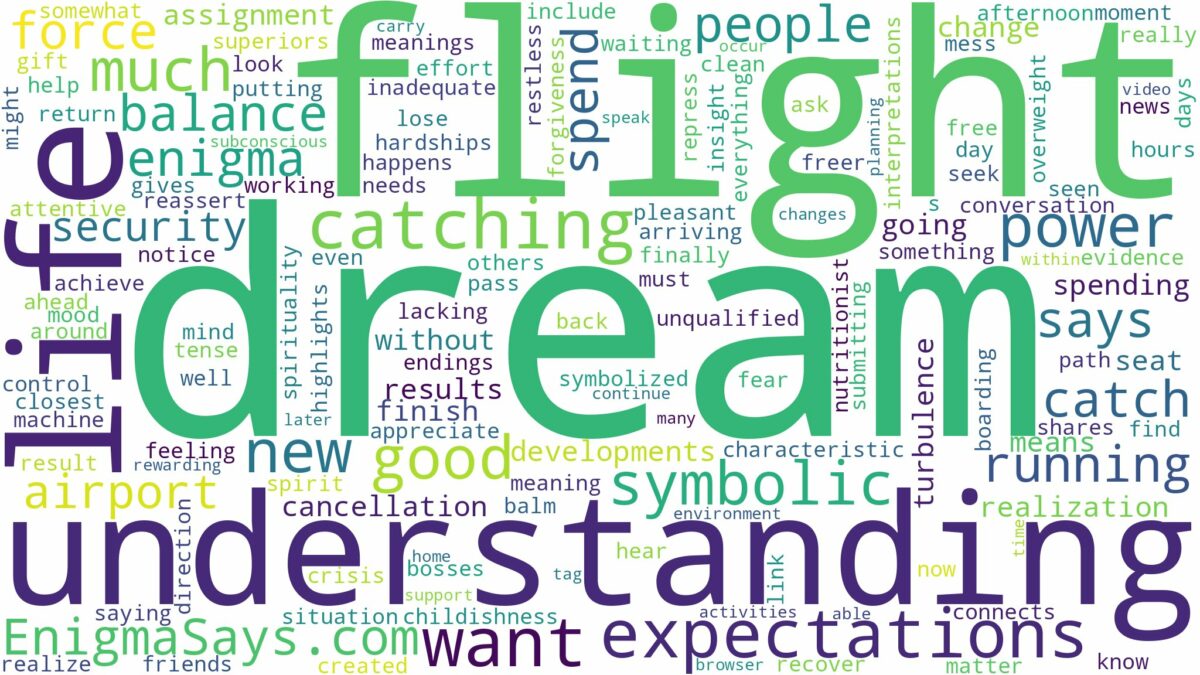 dream of catching flight and related dreams with their meanings in a word cloud