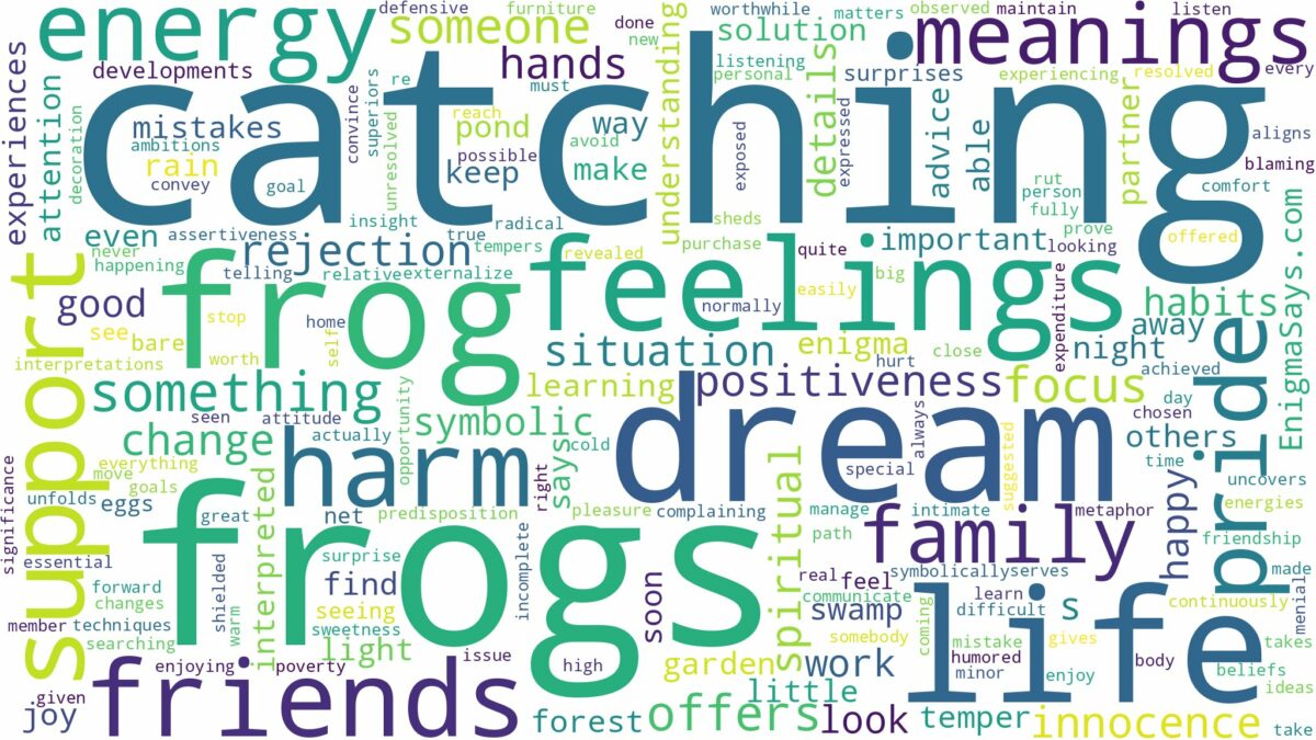 dream of catching frogs and related dreams with their meanings in a word cloud